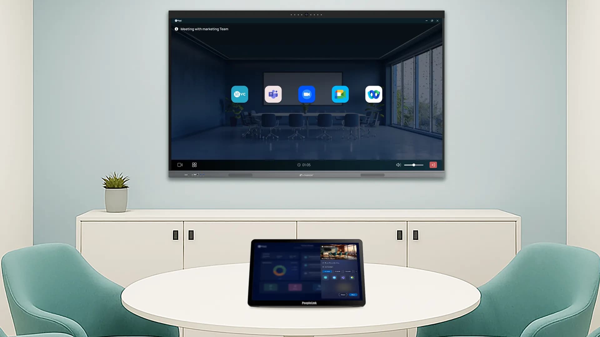 Video Collaboration